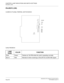 Page 328CHAPTER 3 LAMP INDICATIONS AND SWITCH SETTINGS
PN-4RSTC (CIR)
NEAX2000 IVS2 Installation Procedure ManualPage 302ND-70928 (E), Issue 1.0
PN-4RSTC (CIR)
Locations of Lamps, Switches, and Connectors
Lamp Indications
LAMP 
NAMECOLOR FUNCTION
RUN Green Flashes at 120 IPM while this card is operating normally.
BL0-3 Red Remains lit when receiving a CALLER ID (CLASS SM) signal.
SENSE
RUN
MB
BL3 
BL2 
BL1 
BL0 SW1
JP0 