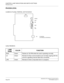 Page 330CHAPTER 3 LAMP INDICATIONS AND SWITCH SETTINGS
PN-SC00 (CCH)
NEAX2000 IVS2 Installation Procedure ManualPage 304ND-70928 (E), Issue 1.0
PN-SC00 (CCH)
Locations of Lamps, Switches, and Connectors
Lamp Indications
LAMP 
NAMECOLOR FUNCTION
RUN Green Flashes at 120 IPM while this card is operating normally.
LC Green Remains lit when communications are normally ongoing with the 
common signalling channel data links connected.
LPB Green Remains lit when a loop-back test is in progress.
RS
SENSE
RUN
MB
SW0
LC...