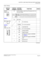 Page 331CHAPTER 3 LAMP INDICATIONS AND SWITCH SETTINGS
PN-SC00 (CCH)
NEAX2000 IVS2 Installation Procedure Manual
ND-70928 (E), Issue 1.0Page 305
Switch Settings
SWITCH
NAMESWITCH
NUMBERSETTING
POSITIONFUNCTION CHECK
SENSE
(Rotary SW)
NOTE 14-F Set the switch to match the AP Number (04-31) to
be set by CM05.
0-3 Not used
MB (Toggle SW)
NOTE 2UP For make-busy
For normal operation
SW0
(Piano Key SW)1ON Loop-back test
For normal operation
2ON Analog interface
OFF Digital interface
3ONRS-232C RTS signal (to MODEM)...