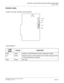 Page 333CHAPTER 3 LAMP INDICATIONS AND SWITCH SETTINGS
PN-SC01 (DCH)
NEAX2000 IVS2 Installation Procedure Manual
ND-70928 (E), Issue 1.0Page 307
PN-SC01 (DCH)
Locations of Lamps, Switches, and Connectors
Lamp Indications
LAMP 
NAMECOLOR FUNCTION
RUN Green Flashes at 120 IPM while this card is operating normally.
LC Green Remains lit when communications are normally ongoing with the
D channel data links connected.
LPB Green Not used
SENSE
RUN
MB
SW0
LC 
LPB SW1 