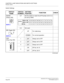 Page 334CHAPTER 3 LAMP INDICATIONS AND SWITCH SETTINGS
PN-SC01 (DCH)
NEAX2000 IVS2 Installation Procedure ManualPage 308ND-70928 (E), Issue 1.0
Switch Settings
SWITCH
NAMESWITCH
NUMBERSETTING
POSITIONFUNCTION CHECK
SENSE
(Rotary SW)
NOTE 14-F Set the switch to match the AP Number (04-31) to
be set by CM05.
0-3 Not used
MB (Toggle SW)
NOTE 2UP For make-busy
For normal operation
SW0
(Piano Key SW)1 Always set to OFF
2 Always set to OFF
3 Always set to OFF
4ON AP No. 04-15
OFF AP No. 20-31
(Continued)
F
4
AP...