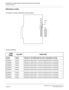 Page 338CHAPTER 3 LAMP INDICATIONS AND SWITCH SETTINGS
PN-SC03-A (CSH)
NEAX2000 IVS2 Installation Procedure ManualPage 312ND-70928 (E), Issue 1.0
PN-SC03-A (CSH)
Locations of Lamps, Switches, and Connectors
Lamp Indications
LAMP 
NAMECOLOR FUNCTION
RUN Green Flashes at 120 IPM while this card is operating normally.
DOPE7 Green Remains lit when No. 7 circuit D channel link is connected.
DOPE6 Green Remains lit when No. 6 circuit D channel link is connected.
DOPE5 Green Remains lit when No. 5 circuit D channel...