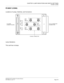 Page 345CHAPTER 3 LAMP INDICATIONS AND SWITCH SETTINGS
PZ-M557 (CONN)
NEAX2000 IVS2 Installation Procedure Manual
ND-70928 (E), Issue 1.0Page 319
PZ-M557 (CONN)
Locations of Lamps, Switches, and Connectors
Lamp Indications
This card has no lamps.
JP2
RCV20
FOR 
No.2 
CIRCUIT 
 
LT CJP1LTTO LTC CONNECTOR 
ON BWB IN PIM TO CHAMP 
CONNECTOR (MDF)
JP0
TRS20
TRS00
FOR 
No.0 
CIRCUIT
COAXIAL CONNECTORRCV00RCV10
FOR 
No.1 
CIRCUIT
TRS10 