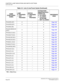 Page 348CHAPTER 3 LAMP INDICATIONS AND SWITCH SETTINGS
Line/Trunk Card
NEAX2000 IVS2 Installation Procedure ManualPage 322ND-70928 (E), Issue 1.0
PN-2DITA (DIT)
X–XPage 346
PN-4DITB (DIT)
X–XPage 347
PN-DK00 (DK)
––XPage 348
PN-2DLCB/2DLCN
(DLC)X–XPage 349
PN-2DLCC (DLC)
X–XPage 350
PN-4DLCF (DLC) 
X–XPage 351
PN-4DLCM (DLC) 
X–XPage 352
PN-4DLCQ (DLC) 
X–XPage 353
PN-8DLCL (DLC) 
X–XPage 354
PN-8DLCP (DLC) 
X–XPage 355
PN-2DPCB (DPC)
XX XPage 356
PN-2ILCA (ILC)
XX XPage 360
PN-4LCC (LC)
X–XPage 363
PN-4LCD-A...