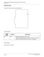 Page 352CHAPTER 3 LAMP INDICATIONS AND SWITCH SETTINGS
PN-CFTA (CFT)
NEAX2000 IVS2 Installation Procedure ManualPage 326ND-70928 (E), Issue 1.0
PN-CFTA (CFT)
Locations of Lamps, Switches, and Connectors
Lamp Indications
Switch Settings
This card has no switches.
LAMP 
NAMECOLOR FUNCTION
BL RedRemains lit when this card is in use.
Flashes (60 IPM) when the circuit on the card is in make-busy 
state on the system data for this card is not assigned.
BL 