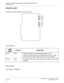 Page 360CHAPTER 3 LAMP INDICATIONS AND SWITCH SETTINGS
PN-6COTJ (COT)
NEAX2000 IVS2 Installation Procedure ManualPage 334ND-70928 (E), Issue 1.0
PN-6COTJ (COT)
Locations of Lamps, Switches, and Connectors
Lamp Indications
Switch Settings
This card has no switches.
LAMP 
NAMECOLOR FUNCTION
BL0-5 RedRemains lit when the corresponding circuit is in use.
Flashes at 60 IPM when the corresponding circuit is in make-
busy state or the system data for this card is not assigned.
LF0-5 RedRemains lit when the...