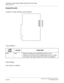 Page 362CHAPTER 3 LAMP INDICATIONS AND SWITCH SETTINGS
PN-8COTR (COT)
NEAX2000 IVS2 Installation Procedure ManualPage 336ND-70928 (E), Issue 1.0
PN-8COTR (COT)
Locations of Lamps, Switches, and Connectors 
Lamp Indications
Switch Settings
This card has no switches.
LAMP 
NAMECOLOR FUNCTION
BL0-7 RedRemains lit when the corresponding circuit is in use.
Flashes at 60 IPM when the corresponding circuit is in make-
busy state or the system data for this card is not assigned.
BL7
BL6
BL5
BL4
BL3
BL2
BL1
BL0 