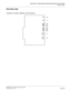 Page 365CHAPTER 3 LAMP INDICATIONS AND SWITCH SETTINGS
PN-2CSIA (CSI)
NEAX2000 IVS2 Installation Procedure Manual
ND-70928 (E), Issue 1.0Page 339
PN-2CSIA (CSI)
Locations of Lamps, Swtiches, and Connectors
OPE
B13 LB
B12
B11
B10
B02 B03
B01
B00
DL1
DL0 