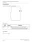 Page 378CHAPTER 3 LAMP INDICATIONS AND SWITCH SETTINGS
PN-4DLCM (DLC)
NEAX2000 IVS2 Installation Procedure ManualPage 352ND-70928 (E), Issue 1.0
PN-4DLCM (DLC)
Locations of Lamps, Switches, and Connectors
Lamp Indications
Switch Settings
This card has no switches.
LAMP 
NAMECOLOR FUNCTION
BL0-3 RedRemains lit when the corresponding circuit is in use.
Flashes at 60 IPM when the corresponding circuit is in make-
busy state or the system data for this card is not assigned.
BL3
BL2
BL1
BL0 