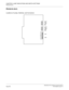 Page 386CHAPTER 3 LAMP INDICATIONS AND SWITCH SETTINGS
PN-2ILCA (ILC)
NEAX2000 IVS2 Installation Procedure ManualPage 360ND-70928 (E), Issue 1.0
PN-2ILCA (ILC)
Locations of Lamps, Switches, and Connectors
PA L 1AC T1
LPB1
B21
B11
PA L 0 AC T0
LPB0
B20
B10
SW1
SW0 