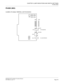 Page 399CHAPTER 3 LAMP INDICATIONS AND SWITCH SETTINGS
PN-M03 (M03)
NEAX2000 IVS2 Installation Procedure Manual
ND-70928 (E), Issue 1.0Page 373
PN-M03 (M03)
Location of Lamps, Switches, and Connectors
V35
JP1A JP1BRS OPE
SD
RD
CD
ER
DR
CS
SELX21
To PN-2DPCB
To V.35 DTE/DCE SELCN0 X21
CN0 SW0
OPRS
OPER
OPSD 