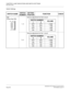 Page 408CHAPTER 3 LAMP INDICATIONS AND SWITCH SETTINGS
PN-TNTA (TNT)
NEAX2000 IVS2 Installation Procedure ManualPage 382ND-70928 (E), Issue 1.0
Switch Settings
SWITCH NAMESWITCH 
NUMBERSETTING 
POSITIONFUNCTION CHECK
SW
(Piano Key SW)
1, 2Volume adjustment for No.0 circuit
3, 4Volume adjustment for No.1 circuit
4 
3 
2 
1 OFF
ON
SWITCH NUMBER
VO L U M E
12
OFF OFF–10dB
ON OFF–7dB
OFF ON–4dB
ON ON–1dB
SWITCH NUMBER
VO L U M E
34
OFF OFF–10dB
ON OFF–7dB
OFF ON–4dB
ON ON–1dB 