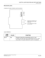 Page 409CHAPTER 3 LAMP INDICATIONS AND SWITCH SETTINGS
PN-4VCTH (VCT)
NEAX2000 IVS2 Installation Procedure Manual
ND-70928 (E), Issue 1.0Page 383
PN-4VCTH (VCT)
Locations of Lamps, Switches, and Connectors
Lamp Indications
LAMP 
NAMECOLOR FUNCTION
BL0-3 RedRemains lit when the corresponding circuit is in use.
Flashes at 60 IPM when the corresponding circuit is in make-
busy state or the system data for this card is not assigned.
SW1 BL3 
BL2 
BL1 
BL0
IPT
EXPFROM PN-IPTA CONNECTOR OR 
FROM OTHER PN-4VCTH CARD...