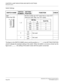 Page 410CHAPTER 3 LAMP INDICATIONS AND SWITCH SETTINGS
PN-4VCTH (VCT)
NEAX2000 IVS2 Installation Procedure ManualPage 384ND-70928 (E), Issue 1.0
Switch Settings
The figure in the SWITCH NAME column and the position in   in the SETTING POSITION
column indicate the standard setting of the switch. When the switch is not set as shown by the
figure and   , the setting of the switch varies with the system concerned.
SWITCH NAMESWITCH 
NUMBERSETTING 
POSITIONFUNCTION CHECK
SW1
(Piano Key SW)
1, 2Set the number per VCT...