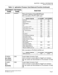 Page 45CHAPTER 1 GENERAL INFORMATION
Application Processor Card
NEAX2000 IVS2 Installation Procedure Manual
ND-70928 (E), Issue 1.0Page 19
PZ-M537 EXPMEM Memory Expansion Card for MP/AP00 Card
The system capacity is expanded as follows:
When mounted on PN-CP14 (MP) card:
 
When mounted on PN-AP00-B (AP00) card:
 
PZ-M542
[For Other 
Countries]CONN Coaxial Cable Connection Card
Used to connect a coaxial cable for Digital Trunk Interface.
Max. two cards can be connected to LTC connector of each
PIM.
PZ-M557
[For...