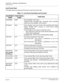 Page 46CHAPTER 1 GENERAL INFORMATION
Line/Trunk Card
NEAX2000 IVS2 Installation Procedure ManualPage 20ND-70928 (E), Issue 1.0
Line/Trunk Card
This table shows the names and functions of each line/trunk card.
Table 1-5  Line/Trunk Card Name and Function 
EQUIPMENT 
NAMEFUNCTIONAL
NAMEFUNCTION
PN-2AMPA AMP 2-line Amplifier Trunk Card
Provides Echo Canceller (EC), Automatic Gain Controller
(AGC) and Tone Disabler (TD) functions.
PN-AUCA AUC 2-line Analog Long Line Circuit Card provided with Power
Failure Transfer...