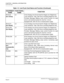 Page 50CHAPTER 1 GENERAL INFORMATION
Line/Trunk Card
NEAX2000 IVS2 Installation Procedure ManualPage 24ND-70928 (E), Issue 1.0
PN-4LCL
[For China]LC 4-line Analog Line Circuit Card for Single Line Telephones
Loop resistance : Max. 600 ohms (including telephone set)
Provides Message Waiting Lamp control function for each
circuit, and reverse function for only No. 3 circuit.
Equipped with +80V DC-DC on-board power supply.
PN-4LCV
[For Brazil]LC 4-Line Analog Line Circuit Card for Single Line Telephones
Loop...