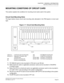 Page 55CHAPTER 1 GENERAL INFORMATION
Mounting Conditions of Circuit Card
NEAX2000 IVS2 Installation Procedure Manual
ND-70928 (E), Issue 1.0Page 29
MOUNTING CONDITIONS OF CIRCUIT CARD
This section explains the conditions for mounting circuit cards used in the system.
Circuit Card Mounting Slots
The figure below shows circuit card mounting slots allocated in the PIM based on circuit card
type.
Figure 1-7  Circuit Card Mounting Slots
*1
PZ-VM00-M card is to be mounted in LT00 slot to use VM slot.
*2
Either...