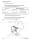 Page 100CHAPTER 2 INSTALLATION
Wall Mounting Installation
NEAX2000 IVS2 Installation Procedure ManualPage 74ND-70928 (E), Issue 1.0
Hanging PIM to HANGER ASSEM
(1) Secure the HANGER ASSEM to the surface of a wall with three screws.
Select screws to match with the wall type as follows.
A concrete wall is recommended because it is the most firm to mount the PBX of the 
three. The plaster board is the least firm wall of the three.
(2) Hang the slits of the rear of a PIM to the hooks of the HANGER ASSEM.
(3) Secure...