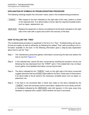 Page 104 NEAX2000 IVS2 Maintenance ManualPage 96  ND-70926 (E), Issue 1.0
CHAPTER 2  TROUBLESHOOTING
Fault Diagnosis and Troubleshooting
EXPLANATION OF SYMBOLS IN TROUBLESHOOTING PROCEDURE
The following markings explain the instruction marks used in the troubleshooting procedures.
: With respect to the item indicated on the right side of this mark, perform a check
or the required work. If an abnormality is found, take the required remedial action,
such as repair, replacement, etc.
: Replace the equipment or...