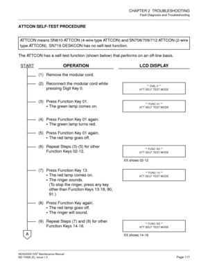 Page 125CHAPTER 2  TROUBLESHOOTING
Fault Diagnosis and Troubleshooting
NEAX2000 IVS2 Maintenance Manual    
ND-70926 (E), Issue 1.0   Page 117
ATTCON SELF-TEST PROCEDURE
The ATTCON has a self-test function (shown below) that performs on an off-line basis.ATTCON means SN610 ATTCON (4-wire type ATTCON) and SN708/709/712 ATTCON (2-wire
type ATTCON). SN716 DESKCON has no self-test function.
OPERATION LCD DISPLAY
(1) Remove the modular cord. 
(2) Reconnect the modular cord while 
pressing Digit Key 0. 
(3) Press...