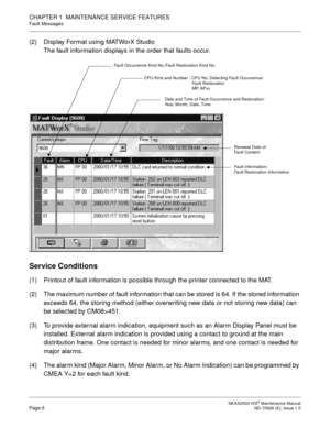 Page 14 NEAX2000 IVS2 Maintenance ManualPage 6  ND-70926 (E), Issue 1.0
CHAPTER 1  MAINTENANCE SERVICE FEATURES
Fault Messages
(2) Display Format using MATWorX Studio
The fault information displays in the order that faults occur. 
Service Conditions
(1) Printout of fault information is possible through the printer connected to the MAT.
(2) The maximum number of fault information that can be stored is 64. If the stored information 
exceeds 64, the storing method (either overwriting new data or not storing new...