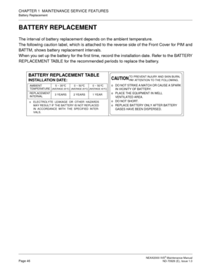 Page 54 NEAX2000 IVS2 Maintenance ManualPage 46  ND-70926 (E), Issue 1.0
CHAPTER 1  MAINTENANCE SERVICE FEATURES
Battery Replacement
BATTERY REPLACEMENT
The interval of battery replacement depends on the ambient temperature.
The following caution label, which is attached to the reverse side of the Front Cover for PIM and
BATTM, shows battery replacement intervals.
When you set up the battery for the first time, record the installation date. Refer to the BATTERY
REPLACEMENT TABLE for the recommended periods to...