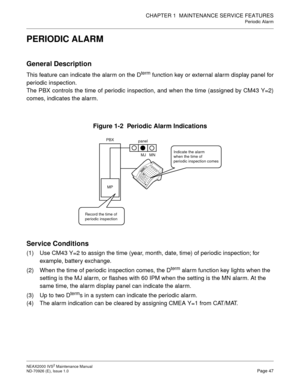 Page 55CHAPTER 1  MAINTENANCE SERVICE FEATURES
Periodic Alarm
NEAX2000 IVS2 Maintenance Manual    
ND-70926 (E), Issue 1.0   Page 47
PERIODIC ALARM
General Description
This feature can indicate the alarm on the Dterm function key or external alarm display panel for
periodic inspection.
The PBX controls the time of periodic inspection, and when the time (assigned by CM43 Y=2)
comes, indicates the alarm.
Figure 1-2  Periodic Alarm Indications
Service Conditions 
(1) Use CM43 Y=2 to assign the time (year, month,...