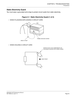 Page 61CHAPTER 2  TROUBLESHOOTING
Precautions
NEAX2000 IVS2 Maintenance Manual    
ND-70926 (E), Issue 1.0   Page 53
Static Electricity Guard
You must wear a grounded wrist strap to protect circuit cards from static electricity.
Figure 2-1  Static Electricity Guard (1 of 2)
WHEN PLUGGING/UNPLUGGING A CIRCUIT CARD
WHEN HOLDING A CIRCUIT CARD
PBX
WRIST STRAP
FRAME GROUND SCREW
CARD FRONT
NEVER TOUCH THE COMPONENTS OR 
SOLDERED SURFACE WITH BARE HANDS. 