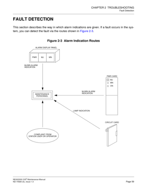 Page 67CHAPTER 2  TROUBLESHOOTING
Fault Detection
NEAX2000 IVS2 Maintenance Manual    
ND-70926 (E), Issue 1.0   Page 59
FAULT DETECTION
This section describes the way in which alarm indications are given. If a fault occurs in the sys-
tem, you can detect the fault via the routes shown in Figure 2-3.
Figure 2-3  Alarm Indication Routes
PWR CARD
MJ
MN
ON PWR
MJMN
ALARM DISPLAY PANEL
MJ/MN ALARM
INDICATION
MJ/MN ALARM
INDICATION
LAMP INDICATION
CIRCUIT CARD MAINTENANCE
PERSONNEL
COMPLAINT FROM
STATION USER OR...