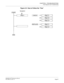 Page 105CHAPTER 2  TROUBLESHOOTING
Fault Diagnosis and Troubleshooting
NEAX2000 IVS2 Maintenance Manual    
ND-70926 (E), Issue 1.0   Page 97
Figure 2-5  How to Follow the “Tr e e”
START
END
Symptom
Step 2
CHECK
REPLACEStep 3-1
(1)
Step 3-2
(2)
Step 4-1
(1)Step 3-3
(3)
Step 4-2
(2) 