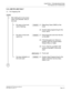 Page 109CHAPTER 2  TROUBLESHOOTING
Fault Diagnosis and Troubleshooting
NEAX2000 IVS2 Maintenance Manual    
ND-70926 (E), Issue 1.0   Page 101
C.O. LINE/TIE LINE FAULT
(1) On Outgoing Call
After dialing the trunk access 
code, tone (Reorder Tone) is 
returned.
BL lamp on the trunk 
card is flashing.(1)  Make Busy Data (CME5) of the 
trunk. 
(2)  System Data programming for the 
trunk: CM10
BL lamp on the trunk 
card is on.(1)  Disconnect the trunk from the line 
on the MDF. 
(2)  If the lamp goes out, there is a...