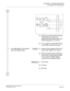 Page 111CHAPTER 2  TROUBLESHOOTING
Fault Diagnosis and Troubleshooting
NEAX2000 IVS2 Maintenance Manual    
ND-70926 (E), Issue 1.0   Page 103
(3)  If Dial Tone is returned after seizing 
the original trunk, there is a 
problem with the distant office, the 
Carrier Equipment, or the line. 
(4)  If not, check for trouble with wiring 
on the MDF and the trunk card.
Any dialed digit is not transmit-
ted to the distant office.(1)  System Data Programming for the 
trunk route: CM35 Y=01, 08, 20 
(2)  When the Sender...