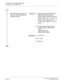 Page 112 NEAX2000 IVS2 Maintenance ManualPage 104  ND-70926 (E), Issue 1.0
CHAPTER 2  TROUBLESHOOTING
Fault Diagnosis and Troubleshooting
After dialing the first digit, Dial 
Tone from the distant office is 
not disconnected.(1)  Appropriate signal (DP/DTMF) to 
distant office is transmitted. 
  System Data Programming for DP 
signal: CM35 Y=01, 13, 23, 25, 45 
  System Data Programming for 
DTMF signal: CM35 Y=01, 13, 24, 
26, 46
(2)  System Data Programming for 
Numbering Plan: CM20>A100-
A163,...