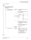 Page 113CHAPTER 2  TROUBLESHOOTING
Fault Diagnosis and Troubleshooting
NEAX2000 IVS2 Maintenance Manual    
ND-70926 (E), Issue 1.0   Page 105
(2) On Incoming Call
C.O. Incoming Call is not termi-
nated to ATTCON Station, DIT 
or TAS Buzzer.
BL lamp on the trunk 
card is not turned on.(1)  Disconnect the trunk from the line 
on the MDF. 
(2)  Connect a test telephone set to the 
line on the MDF. 
(3)  If the telephone rings, check for 
trouble with wiring on the MDF and 
the trunk card. 
(4)  If not, there is a...