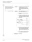 Page 114 NEAX2000 IVS2 Maintenance ManualPage 106  ND-70926 (E), Issue 1.0
CHAPTER 2  TROUBLESHOOTING
Fault Diagnosis and Troubleshooting
No Dial Tone Connection on 
Tie Line Incoming Call (only for 
the 2nd dial tone system)(1)  In case all Tie Line Trunks fail, check 
if DTMF Receivers for Tie Line 
Incoming Call are installed (only 
when the signal kind of the trunk is 
DTMF).
In case of ODT card (1)  System Data Programming for the 
trunk: CM35 Y=00, 09, 10.
(2)  Disconnect trunk from the line on 
the MDF....