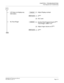 Page 121CHAPTER 2  TROUBLESHOOTING
Fault Diagnosis and Troubleshooting
NEAX2000 IVS2 Maintenance Manual    
ND-70926 (E), Issue 1.0   Page 113
LCD does not display any 
information.(1)  Adjust Display contrast.
(1) D
term
(2) DLC card
No Tone Ringer
(1)  System Data Programming for D
term 
Tone Ringer: CM90 Y=01 
(2)  Adjust ringer volume on D
term.
(1) D
term
A
END
CHECK
REPLACE
CHECK
REPLACE 