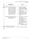 Page 17CHAPTER 1  MAINTENANCE SERVICE FEATURES
Fault Messages
NEAX2000 IVS2 Maintenance Manual    
ND-70926 (E), Issue 1.0   Page 9
DESCRIPTION DATA
NOTE 5:
The External Alarm Kind for
“Number of lockout stations
was less than predeter-
mined number” is fixed to
No Alarm. The 2nd data of
CMEA Y=2 simply means
that the fault information is
to be registered into Fault
Memory. In this case, Alarm
Kind cannot be changed.
NOTE 6:
CMEA programming can be
set using the Fault Storage
add-in of MATWorX.(1)
(2)35 :...