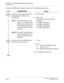 Page 18 NEAX2000 IVS2 Maintenance ManualPage 10  ND-70926 (E), Issue 1.0
CHAPTER 1  MAINTENANCE SERVICE FEATURES
Fault Messages
To clear the MJ/MN alarm by external key, perform the following programming.
DESCRIPTION DATA
Assign the card number for external 
key interface (PN-DK00) to the 
desired LEN.
NOTE 1:The card number of the ex-
ternal key interface (PN-
DK00) must be assigned to
the first LEN (LEVEL 0) and
third LEN (LEVEL 2) of each
card slot.
NOTE 2:Circuit No. 3 of E963 is used
for built-in External...