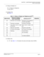 Page 41CHAPTER 1  MAINTENANCE SERVICE FEATURES
Station Line Status Display
NEAX2000 IVS2 Maintenance Manual    
ND-70926 (E), Issue 1.0   Page 33
Analog Line/Digital Line
00: LC (Single Line Telephone)
10: DLC (D
term)
Hardware Test
See Ta b l e  1 - 9.
Software Test
01 - FF:  See Table 1-10. (This data is the same as the status code of CMF5.)
Table 1-9  Status of Single Line Telephone and Dterm
INDICATIONSTATUS OF SINGLE 
LINE TELEPHONESTATUS OF DtermREMARKS
00 Terminal is not connected. Terminal is not...