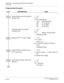 Page 56 NEAX2000 IVS2 Maintenance ManualPage 48  ND-70926 (E), Issue 1.0
CHAPTER 1  MAINTENANCE SERVICE FEATURES
Periodic Alarm
Programming Procedure
DESCRIPTION DATA
Assign the date and time setting for 
periodic alarm.
 (1)
 (2)Y=2
00
YYYY MM DD HH
YYYY :1999-2050 (Year)
MM :01-12 (Month)
DD :01-31 (Date)
HH :00-23 (Hour) 
Assign the battery exchange to 
inspection kind.
 (1)
 (2) Y=3
00
0 : Battery exchange alarm
NONE :No Data
Specify the D
term for alarm display.
 (1)
 (2)Y=16
01: D
term 1
02: D
term 2...