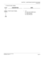 Page 57CHAPTER 1  MAINTENANCE SERVICE FEATURES
Periodic Alarm
NEAX2000 IVS2 Maintenance Manual    
ND-70926 (E), Issue 1.0   Page 49

To clear the alarm display
DESCRIPTION DATA
Clear the alarm display.
  Y=1
00: Clear both MJ/MN alarm
01: Clear MJ alarm
02: Clear MN alarm
START
END
CMEA 