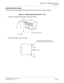 Page 61CHAPTER 2  TROUBLESHOOTING
Precautions
NEAX2000 IVS2 Maintenance Manual    
ND-70926 (E), Issue 1.0   Page 53
Static Electricity Guard
You must wear a grounded wrist strap to protect circuit cards from static electricity.
Figure 2-1  Static Electricity Guard (1 of 2)
WHEN PLUGGING/UNPLUGGING A CIRCUIT CARD
WHEN HOLDING A CIRCUIT CARD
PBX
WRIST STRAP
FRAME GROUND SCREW
CARD FRONT
NEVER TOUCH THE COMPONENTS OR 
SOLDERED SURFACE WITH BARE HANDS. 