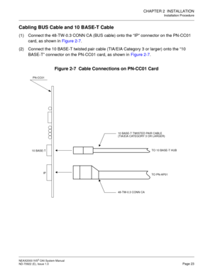 Page 30CHAPTER 2  INSTALLATION
Installation Procedure
NEAX2000 IVS2 OAI System Manual    
ND-70922 (E), Issue 1.0   Page 23
Cabling BUS Cable and 10 BASE-T Cable
(1) Connect the 48-TW-0.3 CONN CA (BUS cable) onto the “IP” connector on the PN-CC01 
card, as shown in Figure 2-7.
(2) Connect the 10 BASE-T twisted pair cable (TIA/EIA Category 3 or larger) onto the “10 
BASE-T” connector on the PN-CC01 card, as shown in Figure 2-7.
Figure 2-7  Cable Connections on PN-CC01 Card
TO PN-AP01
48-TW-0.3 CONN CA
IP...