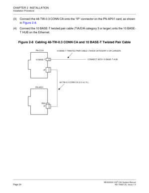 Page 31 NEAX2000 IVS2 OAI System ManualPage 24  ND-70922 (E), Issue 1.0
CHAPTER 2  INSTALLATION
Installation Procedure
(3) Connect the 48-TW-0.3 CONN CA onto the “IP” connector on the PN-AP01 card, as shown 
in Figure 2-8.
(4) Connect the 10 BASE-T twisted pair cable (TIA/EIA category 3 or larger) onto the 10 BASE-
T HUB on the Ethernet.
Figure 2-8  Cabling 48-TW-0.3 CONN CA and 10 BASE-T Twisted Pair Cable
PN-CC01
PN-AP0148-TW-0.3 CONN CA (0.3 m/1 ft.) 10 BASE-T TWISTED PAIR CABLE (TIA/EIA CATEGORY 3 OR...