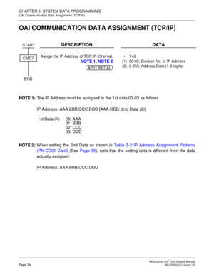 Page 41 NEAX2000 IVS2 OAI System ManualPage 34  ND-70922 (E), Issue 1.0
CHAPTER 3  SYSTEM DATA PROGRAMMING
OAI Communication Data Assignment (TCP/IP)
OAI COMMUNICATION DATA ASSIGNMENT (TCP/IP)
NOTE 1:The IP Address must be assigned to the 1st data 00-03 as follows.
IP Address: AAA.BBB.CCC.DDD [AAA-DDD: 2nd Data (2)]
NOTE 2:When setting the 2nd Data as shown in Table 3-2 IP Address Assignment Patterns
(PN-CC01 Card) (See Page 35), note that the setting data is different from the data
actually assigned.
IP...