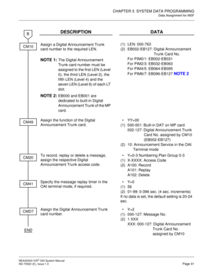 Page 48CHAPTER 3  SYSTEM DATA PROGRAMMING
Data Assignment for MSF
NEAX2000 IVS2 OAI System Manual    
ND-70922 (E), Issue 1.0   Page 41
DESCRIPTION DATA
Assign a Digital Announcement Trunk 
card number to the required LEN.
NOTE 1:The Digital Announcement 
Trunk card number must be 
assigned to the first LEN (Level 
0), the third LEN (Level 2), the 
fifth LEN (Level 4) and the 
seven LEN (Level 6) of each LT 
slot.
NOTE 2:EB000 and EB001 are 
dedicated to built-in Digital 
Announcement Trunk of the MP 
card.(1)...