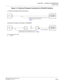 Page 13CHAPTER 1  GENERAL INFORMATION
System Outline
NEAX2000 IVS2 OAI System Manual    
ND-70922 (E), Issue 1.0   Page 5
Figure 1-2  External Processor Connection for RS-232C Interface
AP01M M2P
RS-232C CABLEEXTERNAL
PROCESSOR
(RS-232C)
AP01
EXTERNAL
PROCESSOR
(RS-232C)
(1) External Processor Direct Connection
AP01: OAI INTERFACE CARD
M : MODEM
(2) External Processor Connection via MODEM
RS RVS-4(S) CA-A/RS RVS-4(S) CA-C (4 m/13.1 ft.)
RS RVS-15(S) CA-A (15 m/49 ft.)
Page 6
RS NORM-4 CA-A/RS NORM-4S CA-A (4...