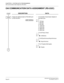 Page 43 NEAX2000 IVS2 OAI System ManualPage 36  ND-70922 (E), Issue 1.0
CHAPTER 3  SYSTEM DATA PROGRAMMING
OAI Communication Data Assignment (RS-232C)
OAI COMMUNICATION DATA ASSIGNMENT (RS-232C)
DESCRIPTION DATA
Assign the attribute data for RS-232C port 
of the PN-AP01.
(1)
(2)YY=04 Data Transmission Speed of 
RS-232C port
3
0: 150 bps
1: 300 bps
2: 600 bps
3: 1200 bps
4: 2400 bps
5: 4800 bps
6: 9600 bps

(1)
(2)YY=05 Parity Check
3
1  : Ineffective

(1)
(2)YY=06 Synchronous/Asynchronous
3
7  :...