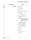 Page 44CHAPTER 3  SYSTEM DATA PROGRAMMING
OAI Communication Data Assignment (RS-232C)
NEAX2000 IVS2 OAI System Manual    
ND-70922 (E), Issue 1.0   Page 37
DESCRIPTION DATA

(1)
(2)YY=08 Stop Bit
3
1  : 1-Stop Bit

(1)
(2)YY=09 Type of Code
3
06: JIS (8-bit)

(1)
(2)YY=10 Flow Control by DCD Signal
3
0  : Ineffective
1 :Effective

(1)
(2)YY=11 RTS Signal Control
3
0  : Ineffective (RTS Signal ON)
1 :Effective
NOTE:When connecting an external
processor with RS-232C in-
terface via MODEM, assign 0
(RTS Signal...